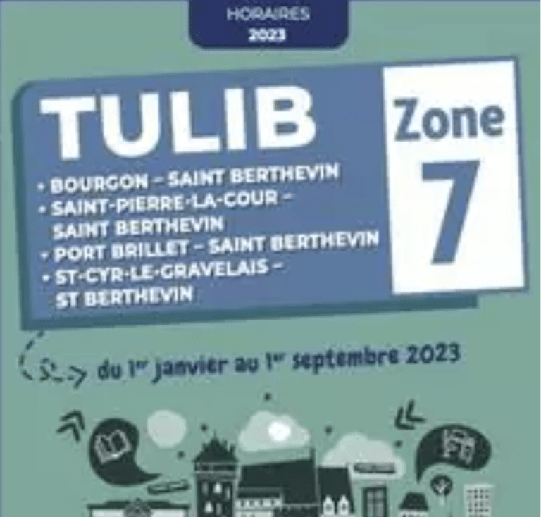 TULIB Fonctionnement